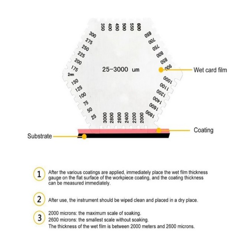 Stainless Steel Paint Coating  - đánh giá và giá Paint Thickness Gauge