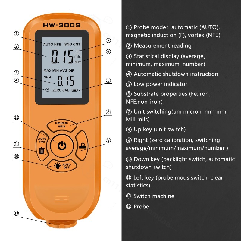 Coating Thickness Gauge 0.1mic - đánh giá và giá Paint Thickness Gauge