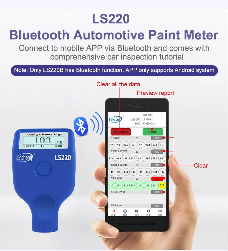 Linshang LS220 Automotive Car  - đánh giá và giá Paint Thickness Gauge