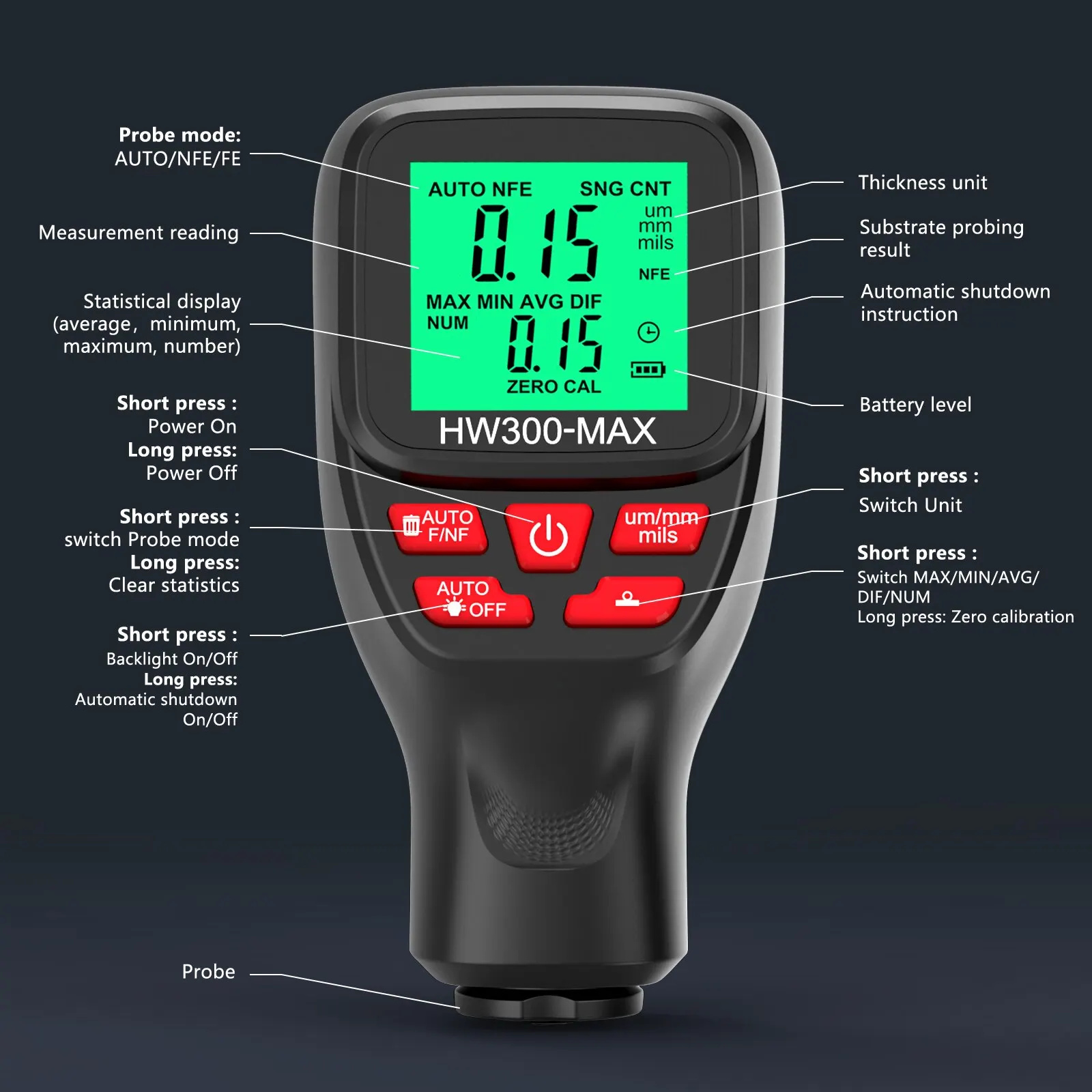 1Set HW300-MAX Coating High Pr - đánh giá và giá Paint Thickness Gauge