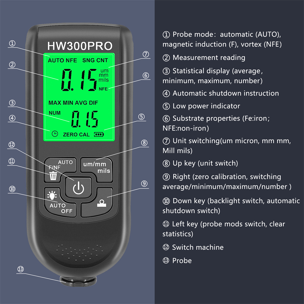 HW-300PRO Coating Thickness Ga - đánh giá và giá Paint Thickness Gauge